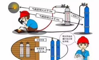 江蘇沭陽一工廠發(fā)生火災(zāi),已致2死4傷